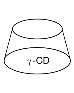 γ-Cyclodextrin
